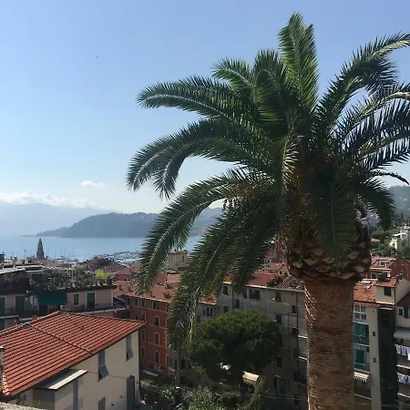Il Giardino Di Nina *